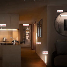 Load image into Gallery viewer, Multi Fonctions Light Wireless LED With Motion Sensor
